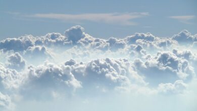 cloud performance