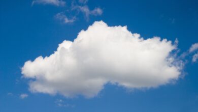 cloud software